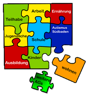 Arbeitsgruppen in Autismus Südbaden